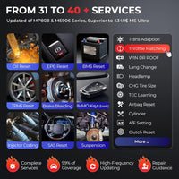 Autel MaxiPro MP900TS  All System Diagnostic Scanner with TPMS Relearn Programming FairTools
