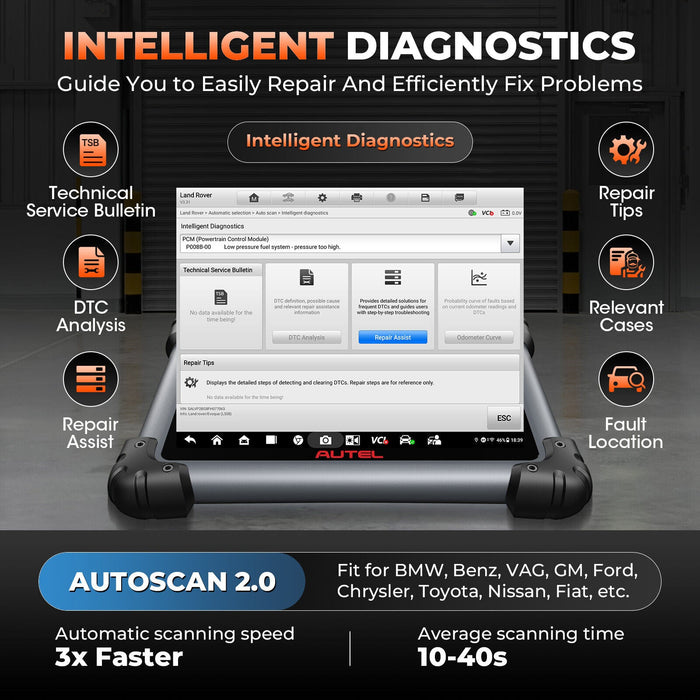 Autel MaxiSys Elite II Pro Advanced Diagnostic Scan Tool Maxiflash J2534 FairTools