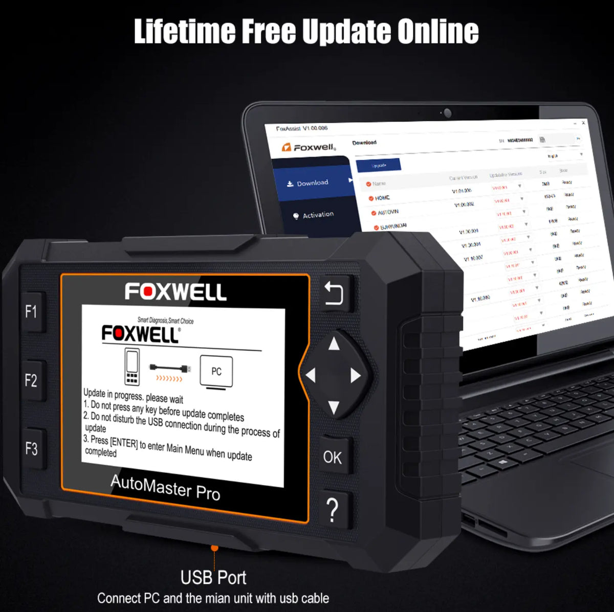 OBD2 EOBD Automotive Scanner