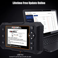 OBD2 EOBD Automotive Scanner