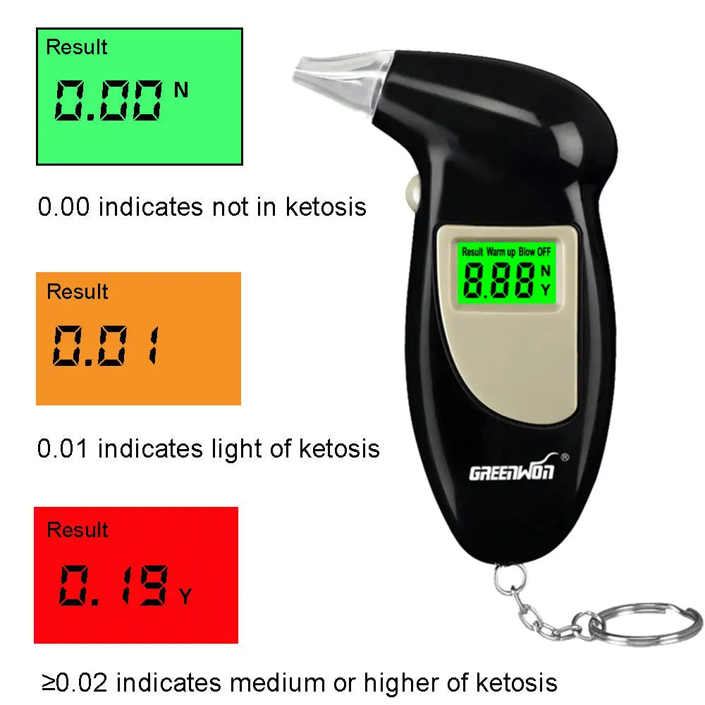 Ketone Meter, Professional Portable Digital Keto Breath Meter with
