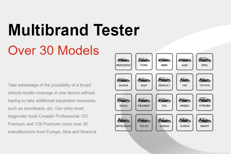 Launch crp123 premium scan tool