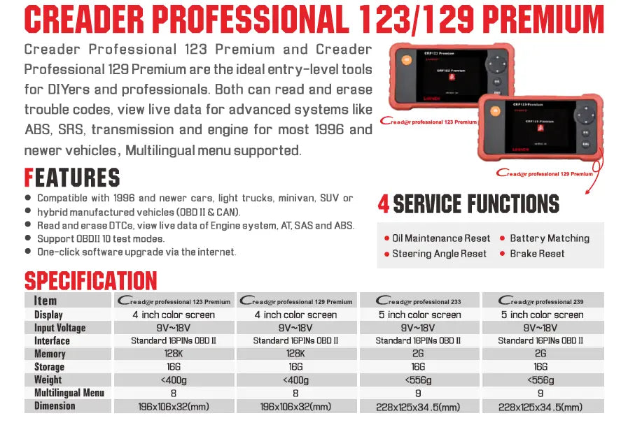 Launch crp123 premium scan tool