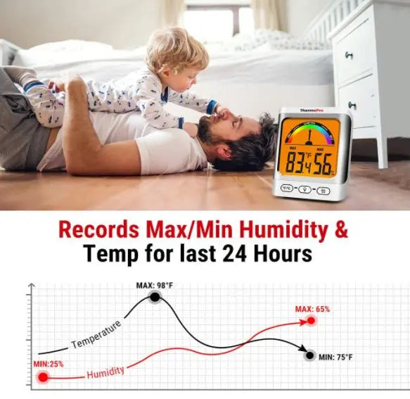 ThermoPro TP52 Digital Hygrometer Indoor Thermometer and Humidity Monitor - FairTools ThermoPro TP52 Digital Hygrometer Indoor Thermometer and Humidity Monitor