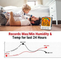 ThermoPro TP52 Digital Hygrometer Indoor Thermometer and Humidity Monitor - FairTools ThermoPro TP52 Digital Hygrometer Indoor Thermometer and Humidity Monitor