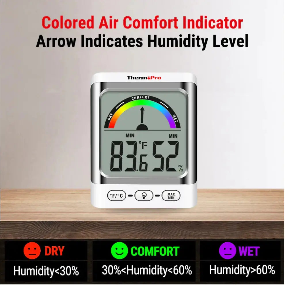 ThermoPro TP52W Digital Hygrometer Indoor Thermometer and Humidity Monitor - FairTools