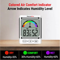 ThermoPro TP52W Digital Hygrometer Indoor Thermometer and Humidity Monitor - FairTools