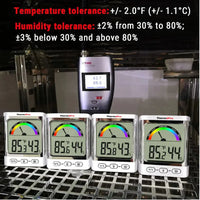 ThermoPro TP52W Digital Hygrometer Indoor Thermometer and Humidity Monitor - FairTools