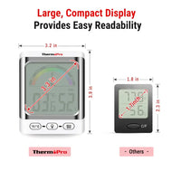 ThermoPro TP52W Digital Hygrometer Indoor Thermometer and Humidity Monitor - FairTools