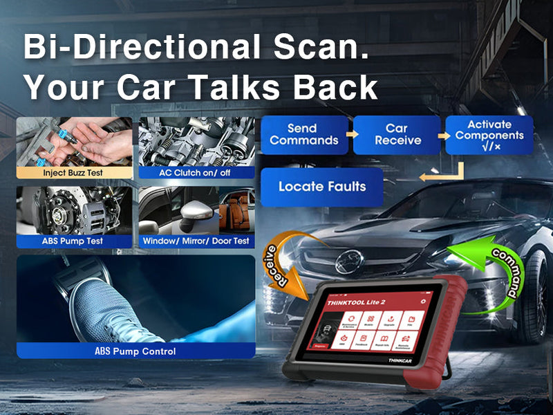 Meet Thinkcar Lite 2: A Bi-Directional Scanner 