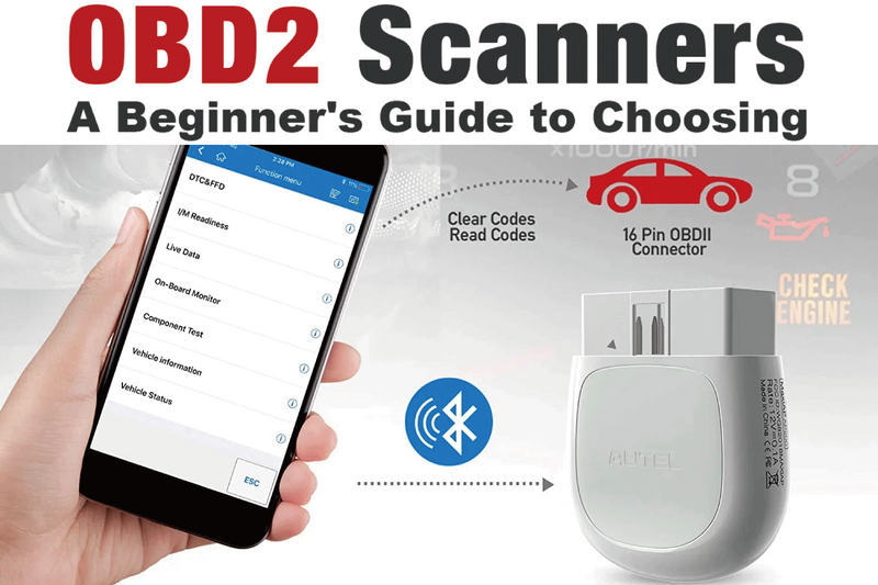 OBD2 Scanner Autel AP200 Fairtools AU