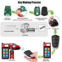 AUTEL IKEYGM005AL GM Cadillac 5 Buttons Universal Smart Key 5Pcs/set Autel