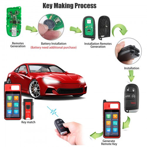 AUTEL IKEYCL005AL Chrysler 5 Buttons Universal Smart Key 5Pcs/Set Autel