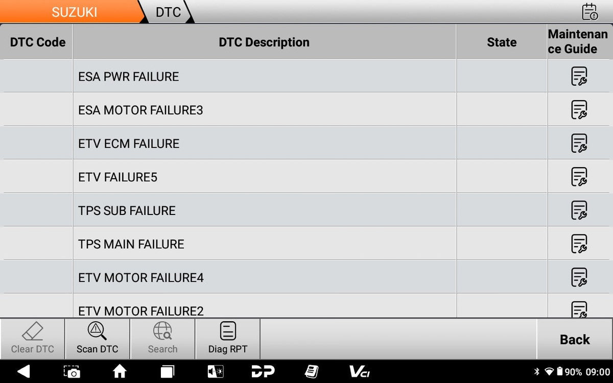OBDSTAR MarineMaster A+B+C+D Full Version Marine Diagnostic Tool for Jet Ski/ Outboard/ Inboard/ Generator Obdstar