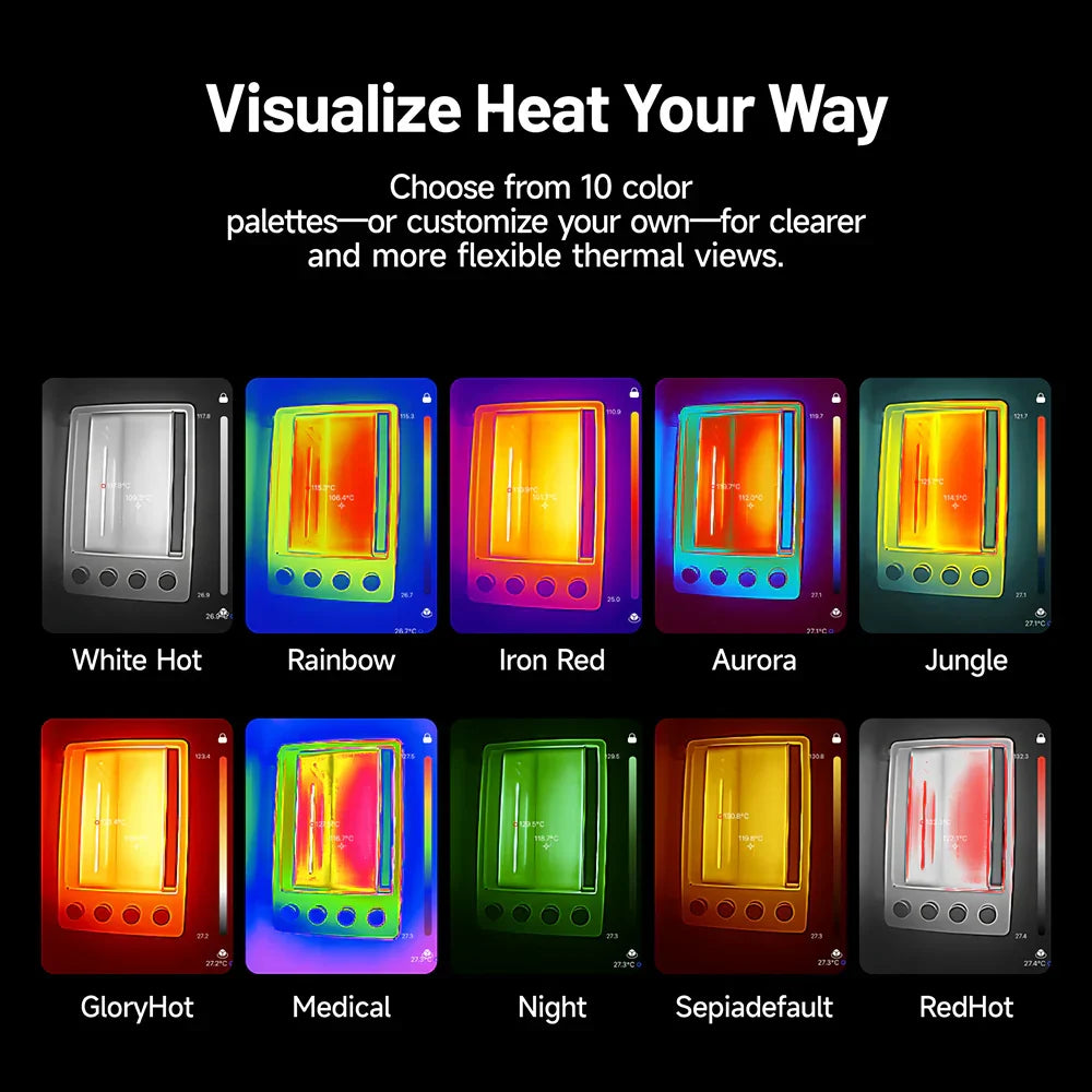 TOPDON TC002C Duo Thermal Camera USB-C iPhone & Android Topdon