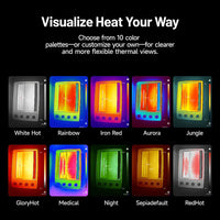 TOPDON TC002C Duo Thermal Camera USB-C iPhone & Android Topdon
