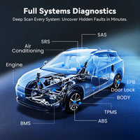 MUCAR 682 AI-Powered OBD2 Bi-Directional  Diagnostic Scanner FairTools
