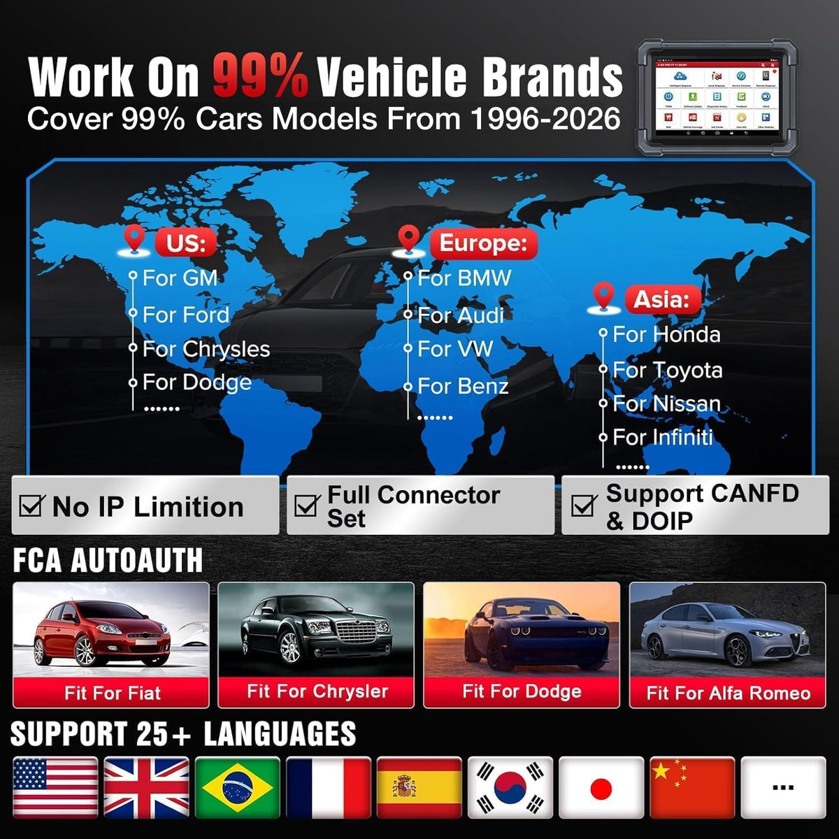 LAUNCH X-431 Pro TT 8'' OE-Level Full System Diagnostic Scan Tool LAUNCH