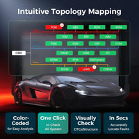 Launch X431 PRO3 V+ Elite Topology Mapping Scan Tool 