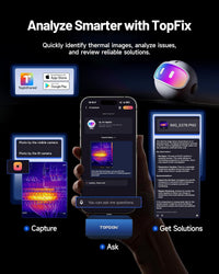 TOPDON TC001 MAX Dual-Lens Thermal Imaging Camera for USB-C iPhone iPad Android Topdon