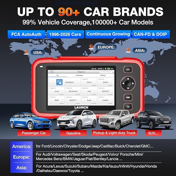 LAUNCH CRP129I V3.0 4-System OBD2 Diagnostic Scanner LAUNCH