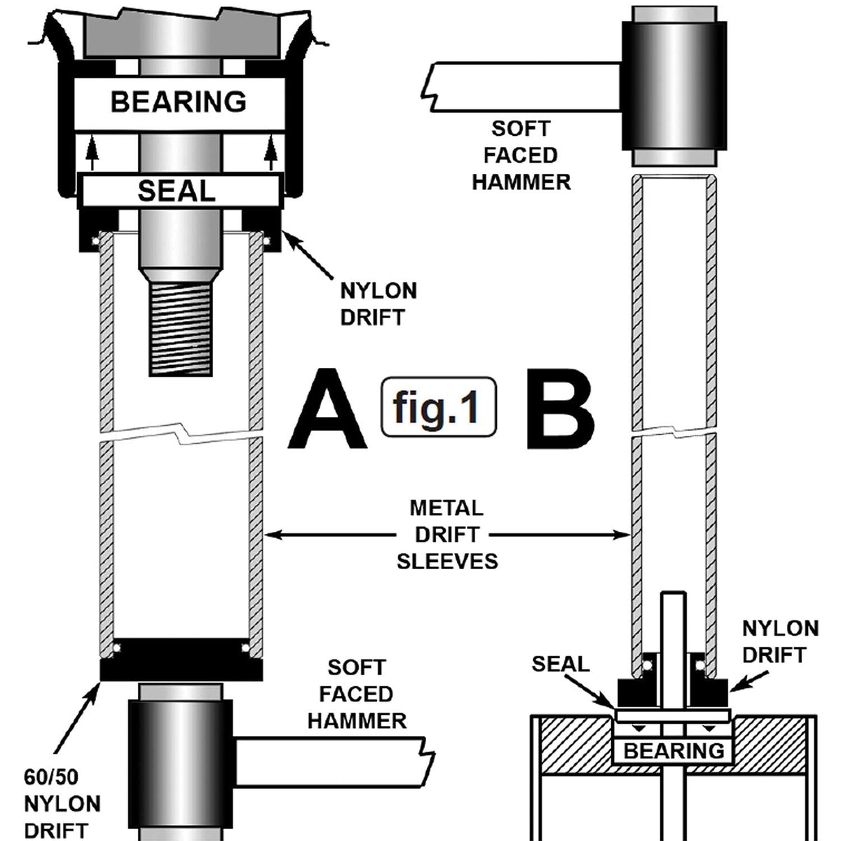 37pc Bearing and Seal Installation Kit FairTools