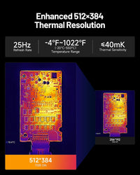TOPDON TC001 MAX Dual-Lens Thermal Imaging Camera for USB-C iPhone iPad Android Topdon