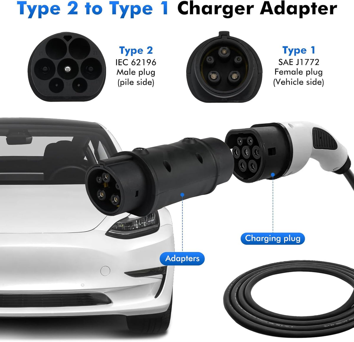Type 2 to Type 1  Charging Adapter For EV Chargers 32A 32A 7.2kW FairTools
