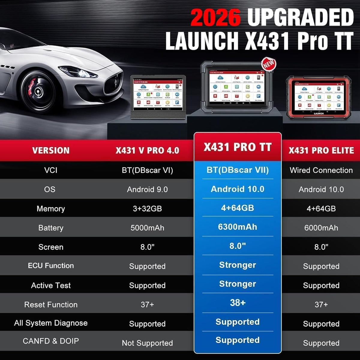 LAUNCH X-431 Pro TT 8'' OE-Level Full System Diagnostic Scan Tool LAUNCH