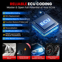 LAUNCH CRP919E OBD2 Diagnostic Scanner FairTools