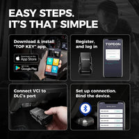TOPDON TOPKEY Car Key Programmer Jeep Dodge Chrysler FairTools