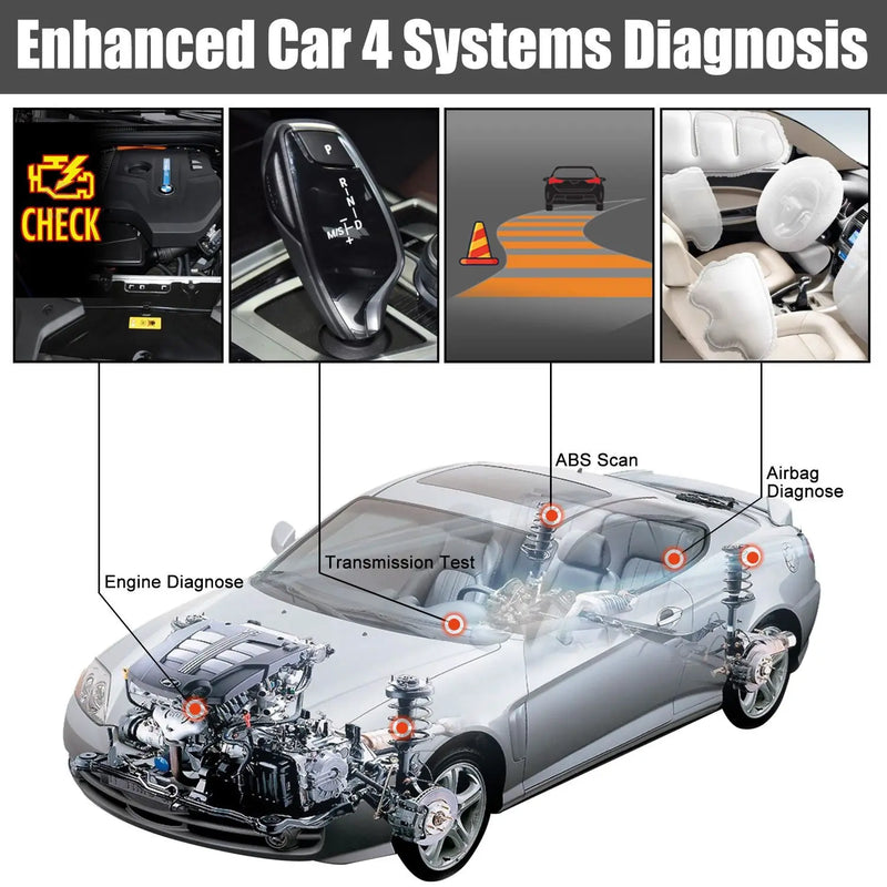 Ancel FX2000 OBD2 Automotive Car Scanner ABS Engine Transmission Airbag Ancel