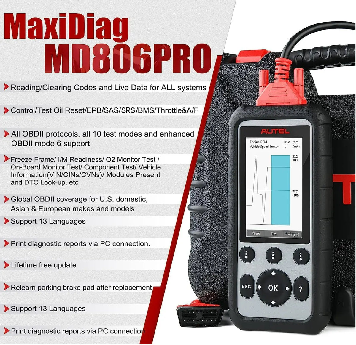 Autel Maxidiag MD806 Pro DiagnosticI Scan Tool - FairTools