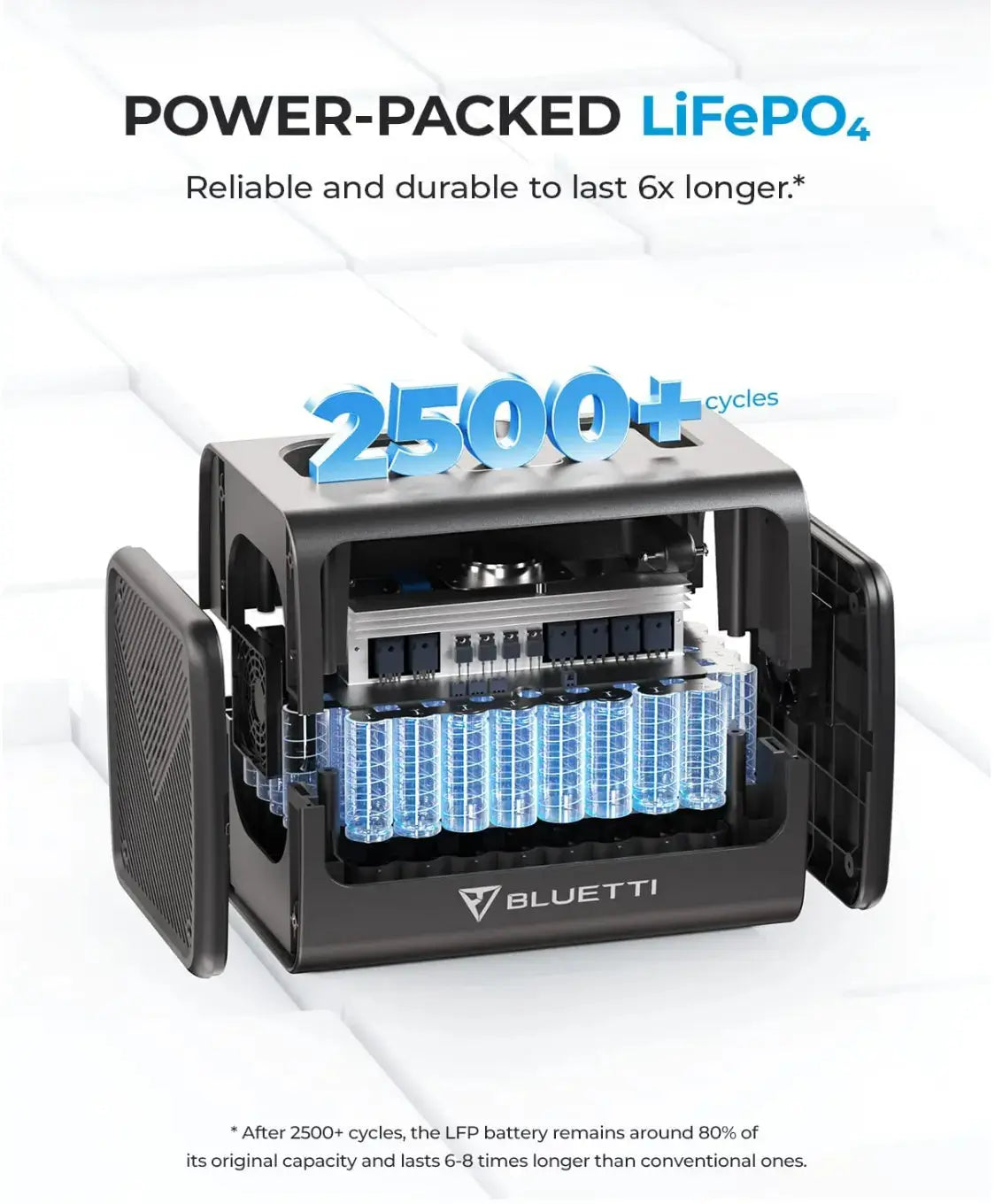BLUETTI EB70 Portable Power Station | 1,000W | 716Wh - FairTools