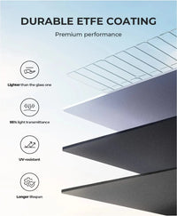 BLUETTI PV200 Portable Solar Panel | 200W - FairTools