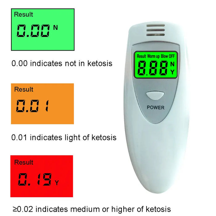 Breath Ketone Tester KT-6387AS - FairTools Breath Ketone Tester KT-6387AS