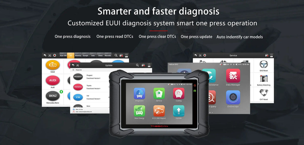 Eucleia TabScan S8 Pro Automotive Intelligent Dual-mode Diagnostic System Eucleia