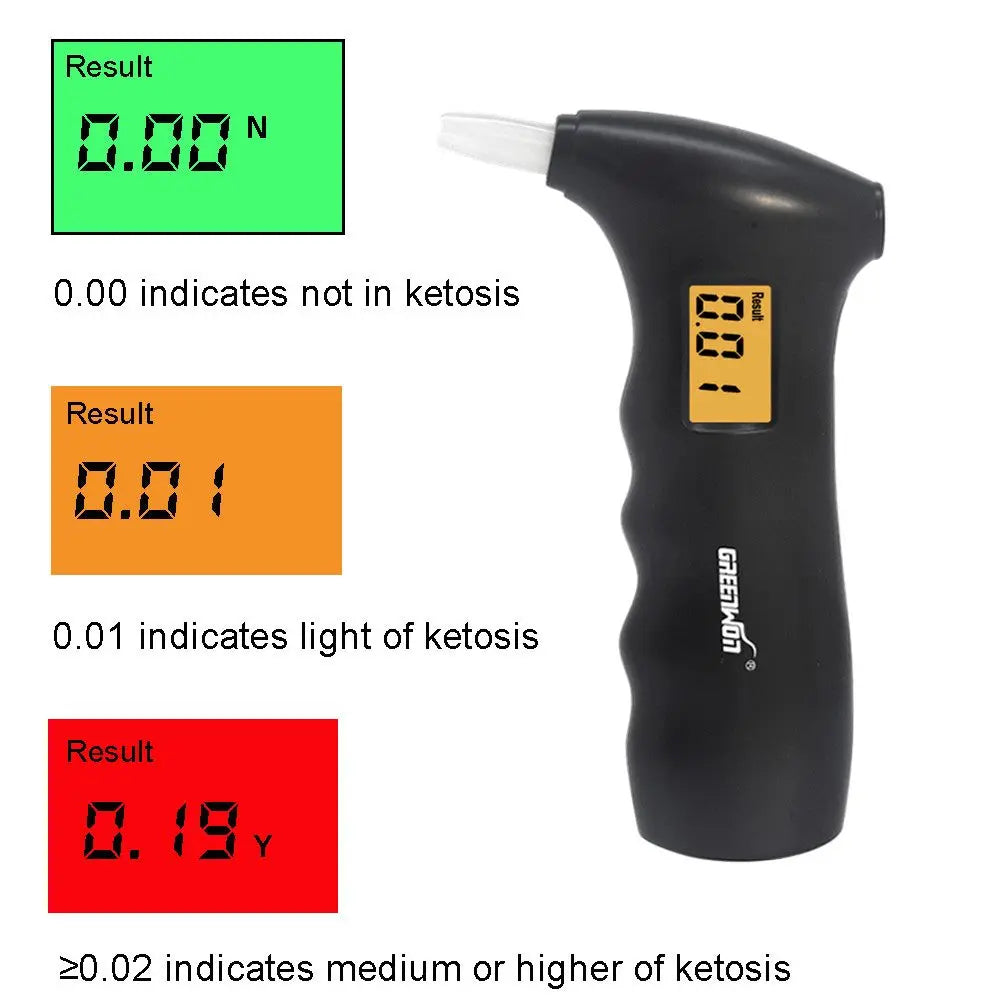 Ketone Meter Ketone Breath Analyzer Keto Breathalyzer - FairTools Ketone Meter Ketone Breath Analyzer Keto Breathalyzer