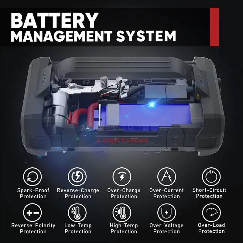 LOKITHOR JA302 Jump Starter with Air Compressor 2500Amp Lokithor