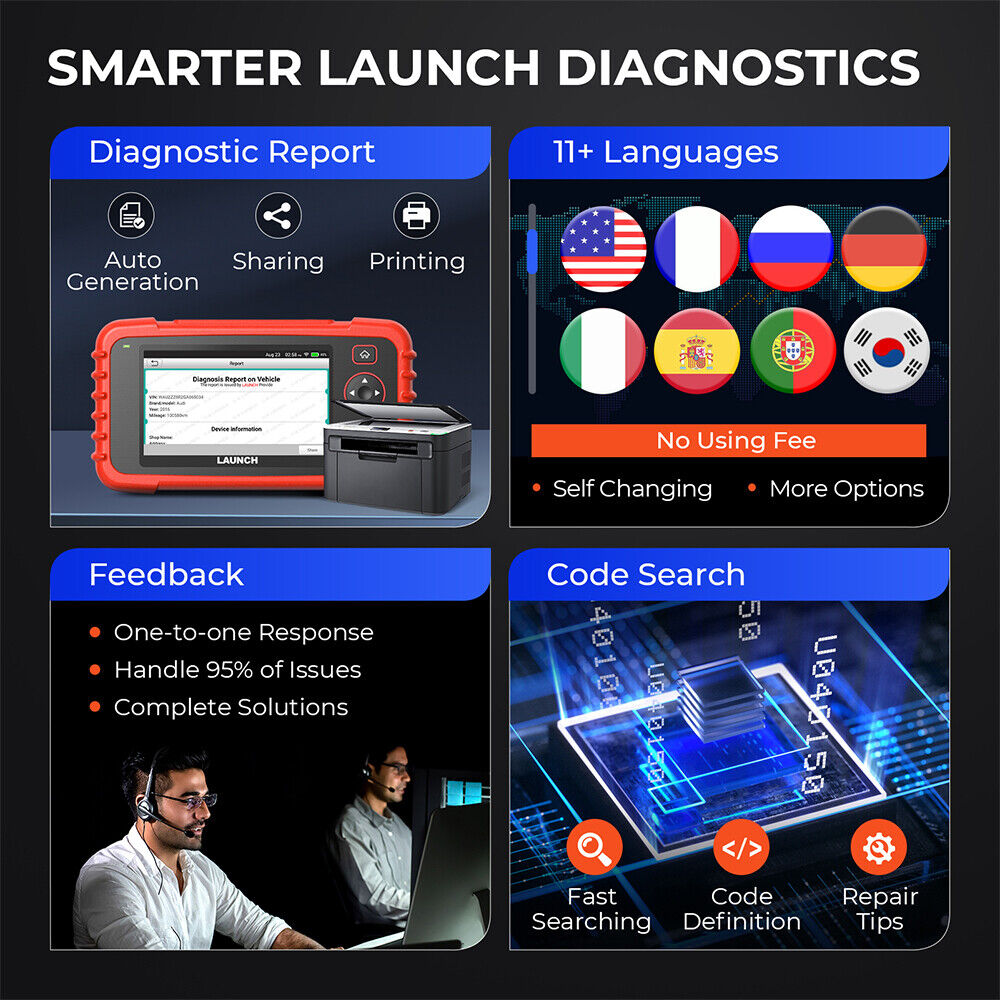 Launch CRP129X Plus All System Diagnosis Scanner Launch