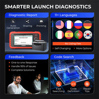 Launch CRP129X Plus All System Diagnosis Scanner Launch