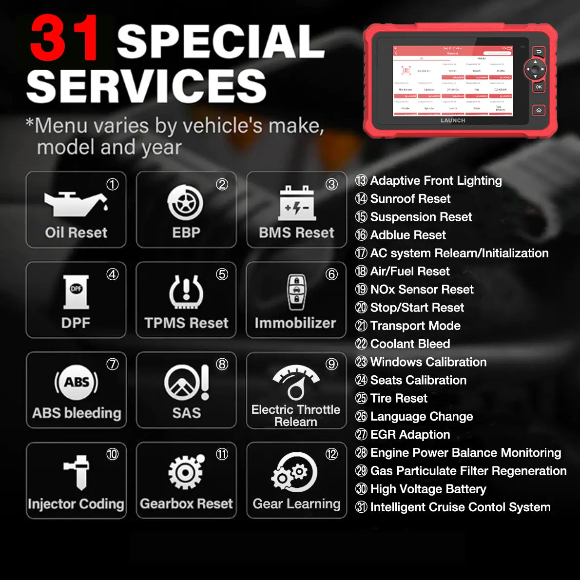 Launch CRP359 Professional Car Code Reader OBD2 Car Scan Tool - FairTools