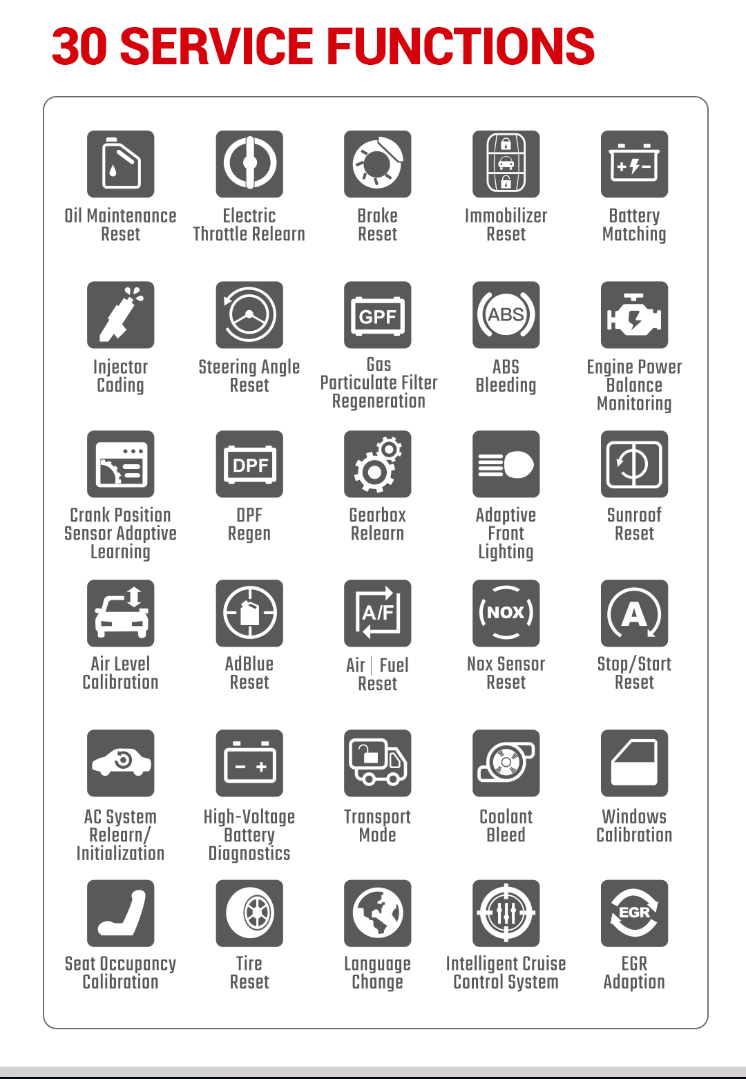 Launch CRT711 TPMS Relearn Programming Scanner FairTools
