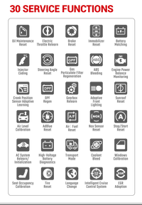 Launch CRT711 TPMS Relearn Programming Scanner FairTools