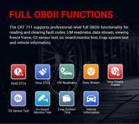 Launch CRT711 TPMS Relearn Programming Scanner FairTools