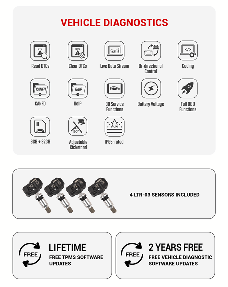 Launch CRT711 TPMS Relearn Programming Scanner FairTools