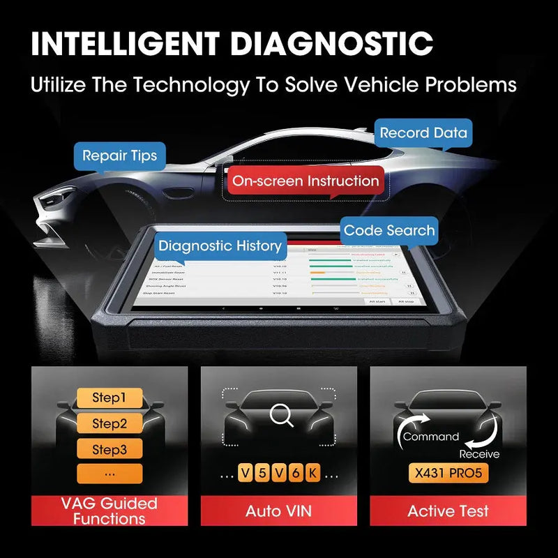 Launch X431 PRO5 SmartLink Diagnostic Scan Tool J2534 Programming Launch