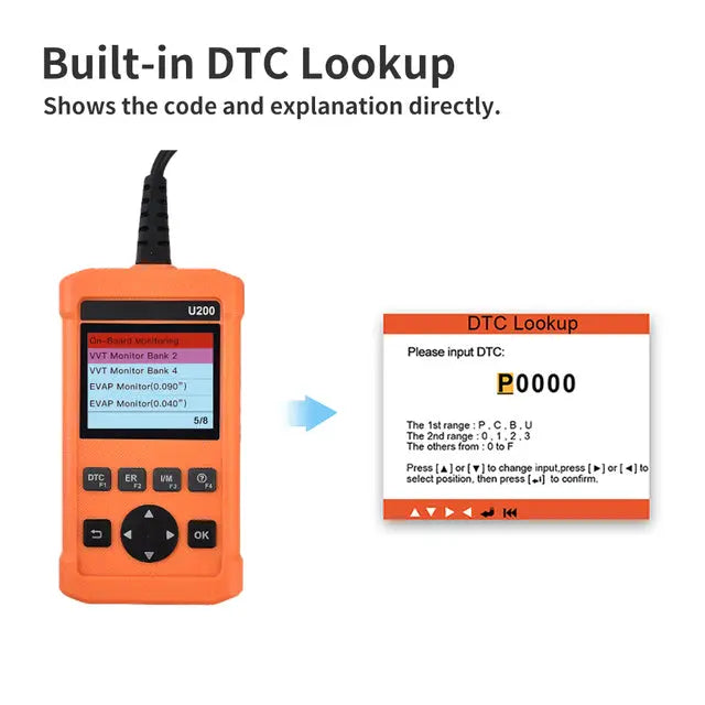 OBD2 DTC Fault Code Car Scan Tool Diagnostic Scanner