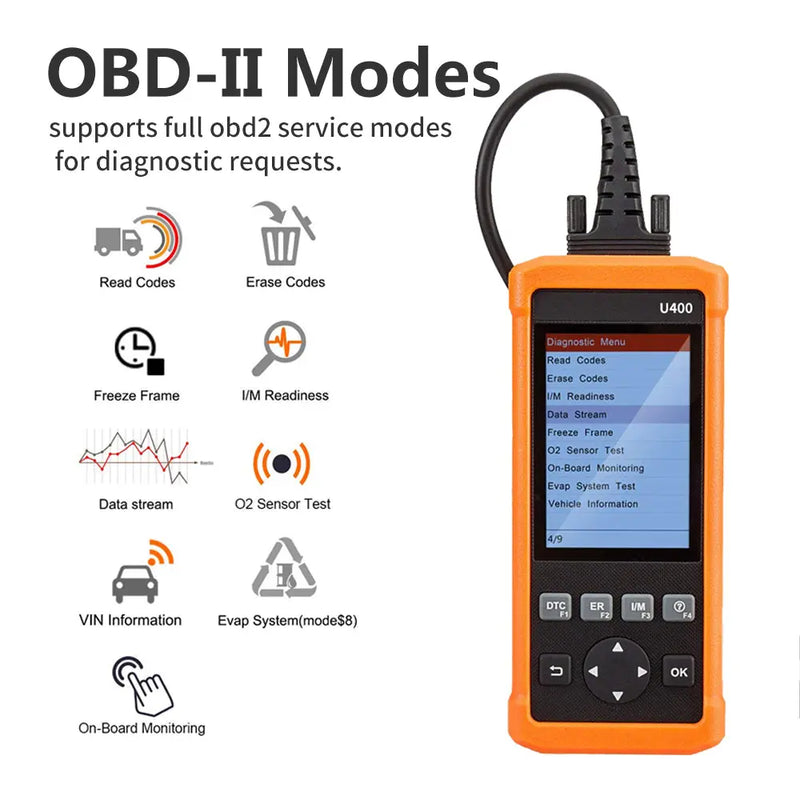  OBD2-II Automotive Scanner Code Reader Diagnostic  Tools