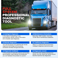 LAUNCH X431 PRO3 LINK SmartLink Commercial Vehicle Diagnostic Tool Launch